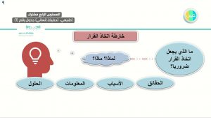 كتاب المهارات الحياتية والاسرية